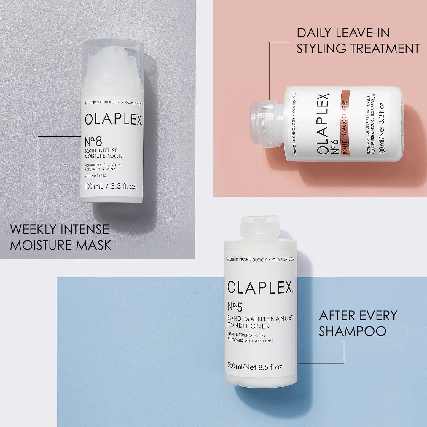 OLAPLEX Nº.8 BOND INTENSE MOISTURE MASK 100ml
